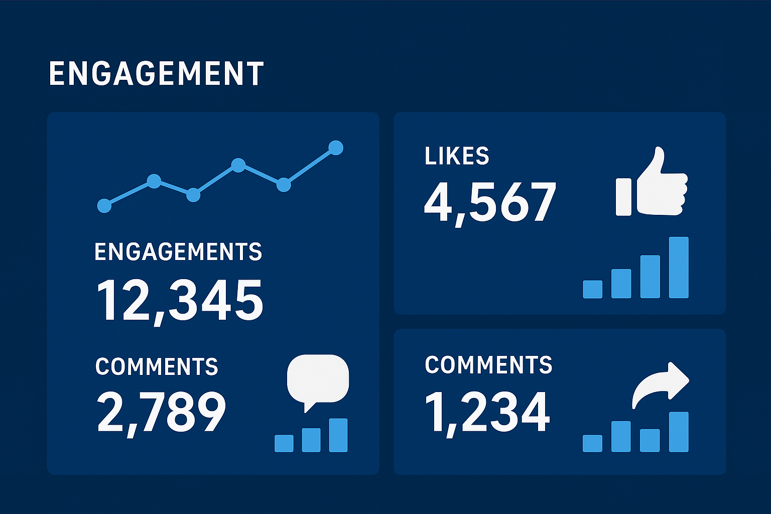 Social Media Engagement Metrics Social Media Engagement Metrics